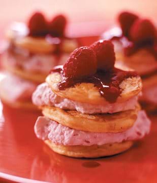 Blinis With Raspberries